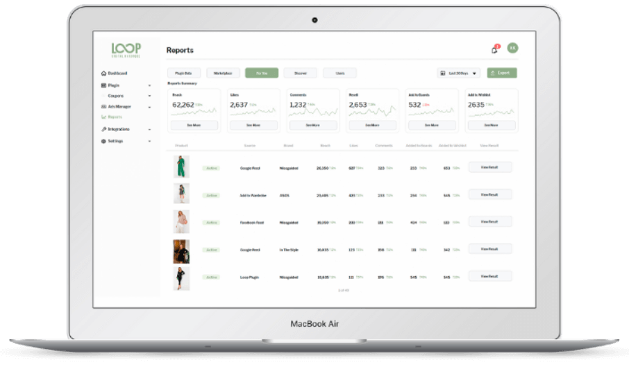 Unprecedented access to post purchase data Unprecedented access to post purchase data